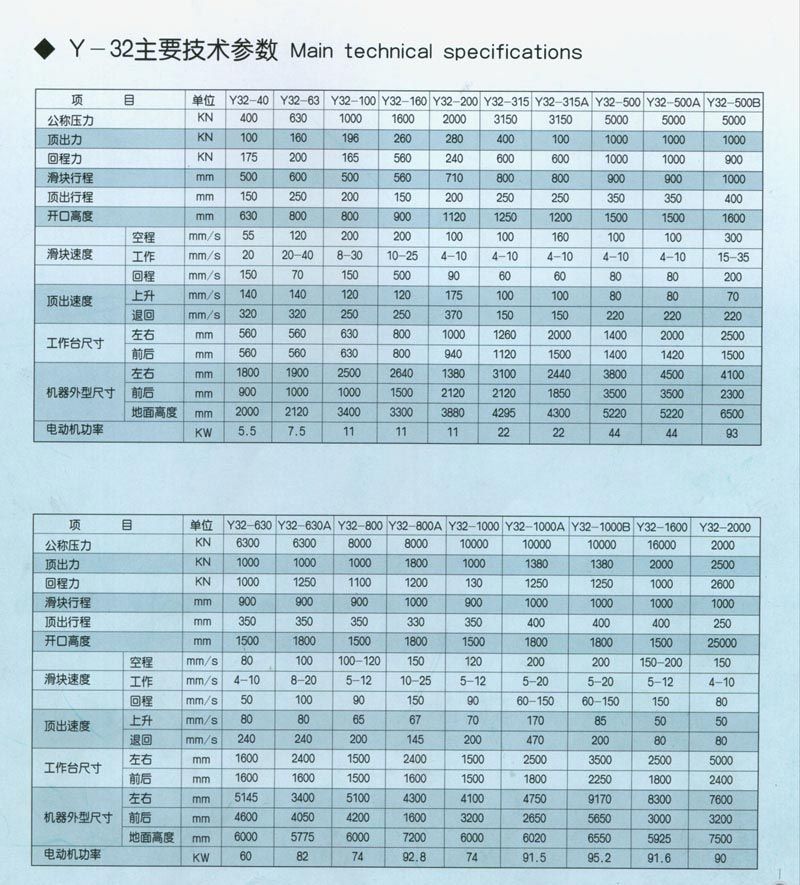 y32-315四柱式液壓機